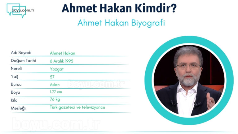 ahmet hakan