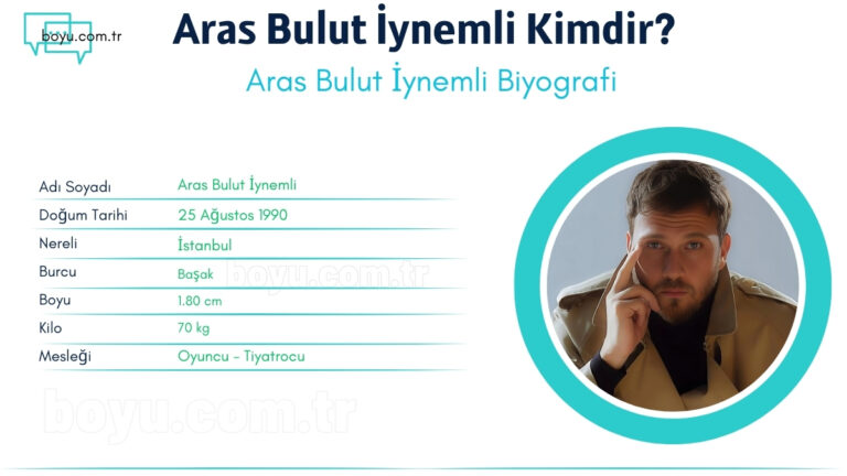 aras bulut iynemli