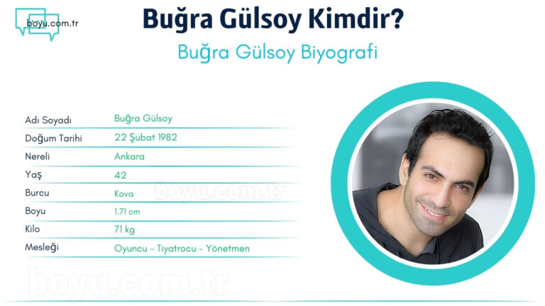 bugra gulsoy