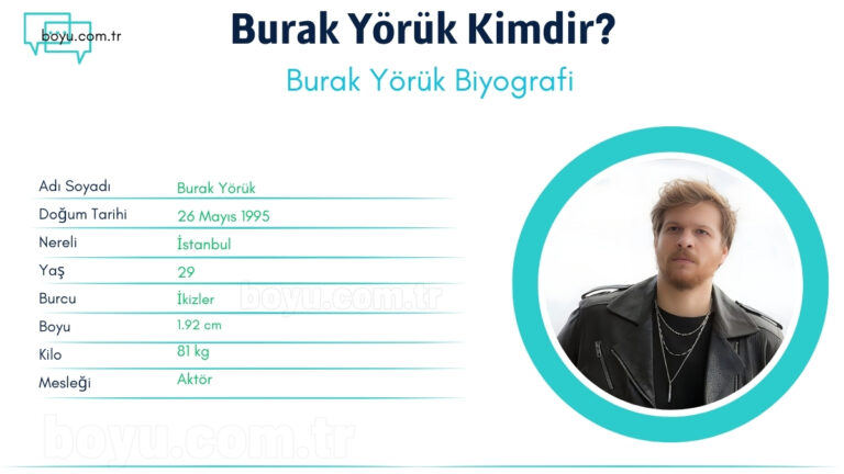 burak yoruk