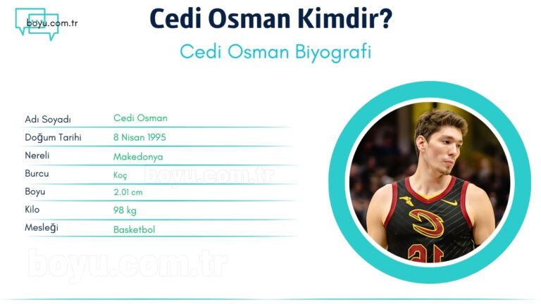 cedi osman