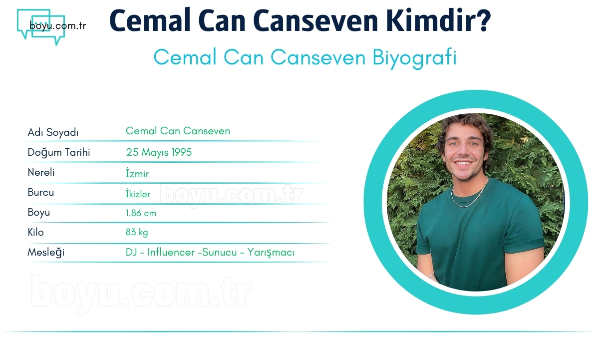cemal can canseven