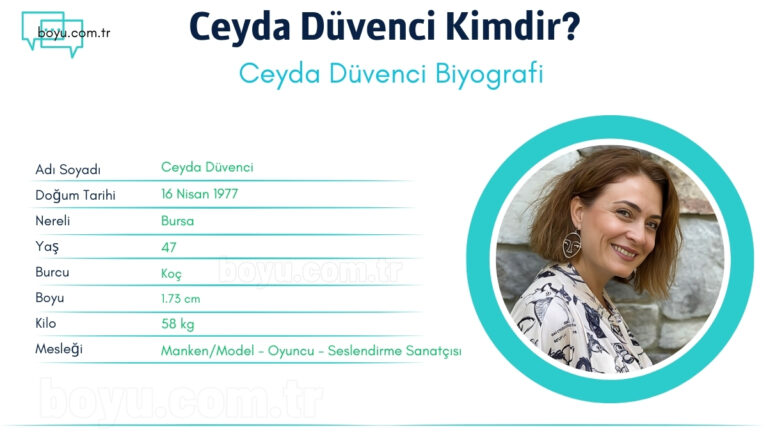 ceyda duvenci