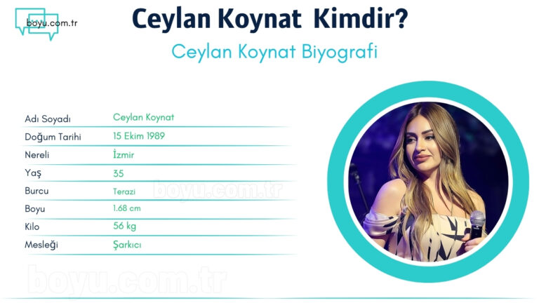 ceylan koynat