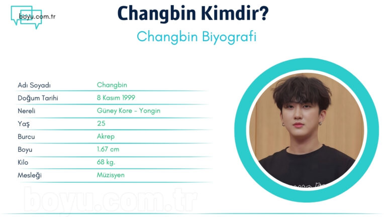 changbin