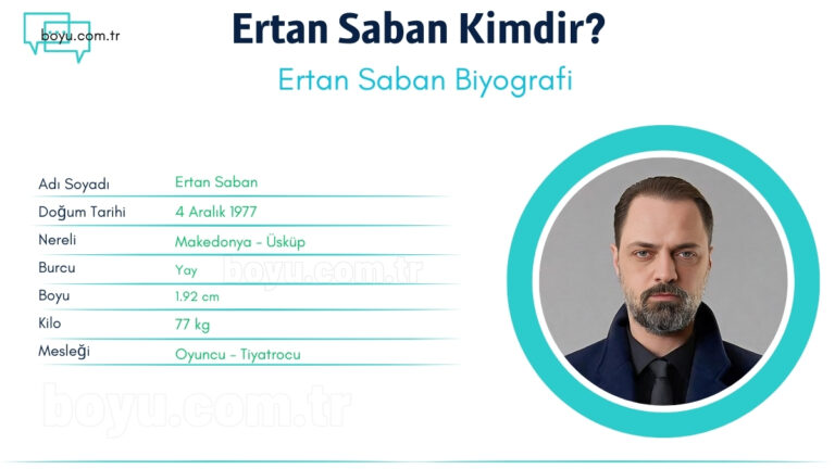 ertan saban