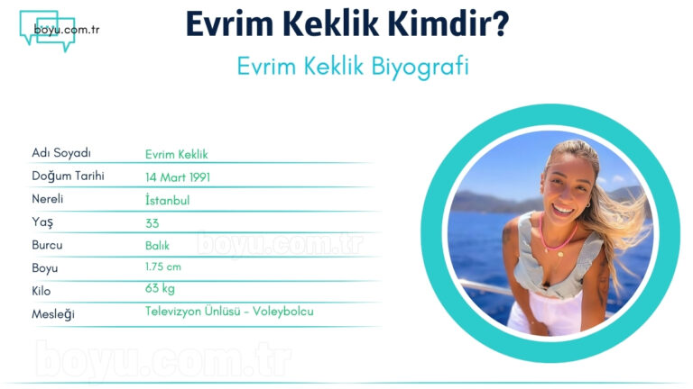 evrim keklik