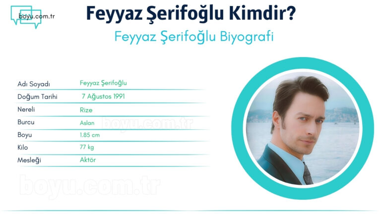 feyyaz serifoglu