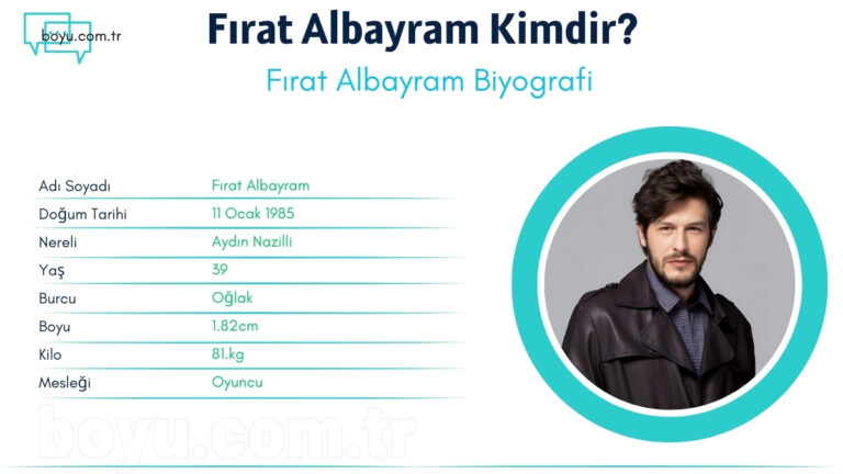 firat albayram