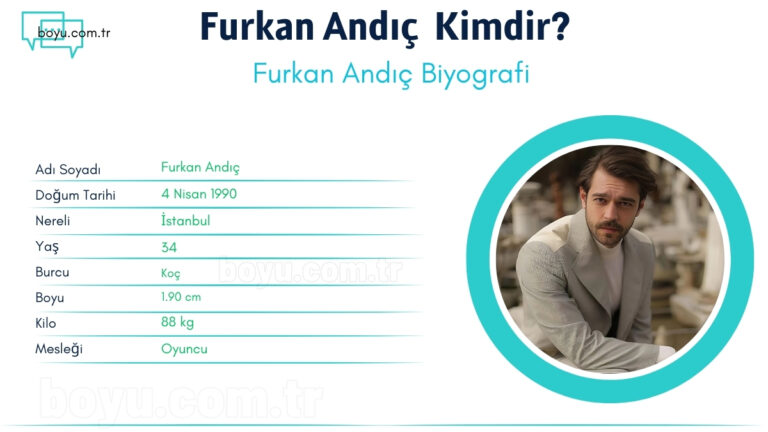 furkan andic