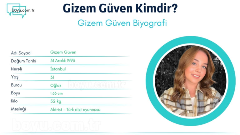 gizem guven