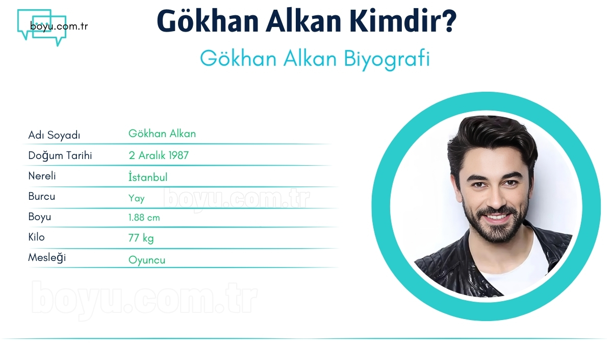 gokhan alkan