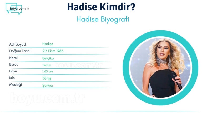 hadise