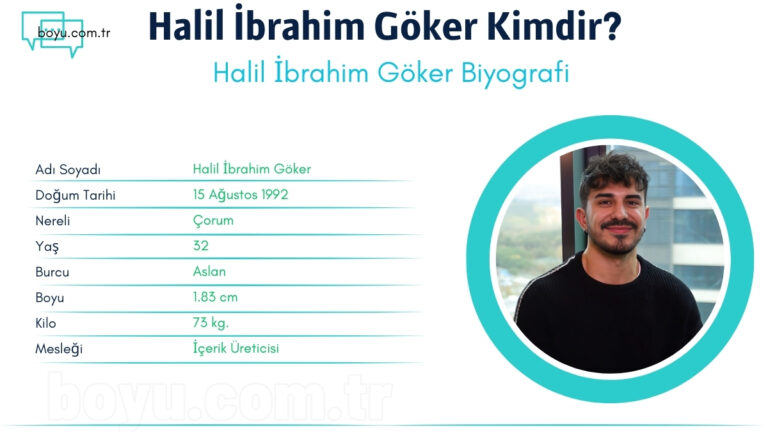 halil ibrahim goker