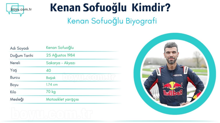 kenan sofuoglu