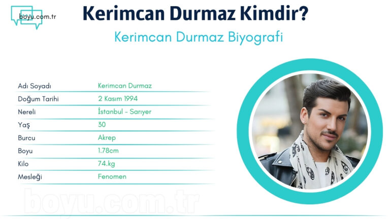 kerimcan durmaz