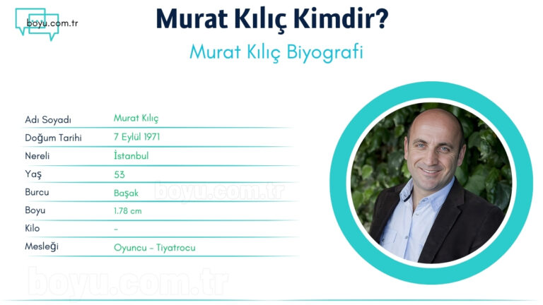 murat kilic