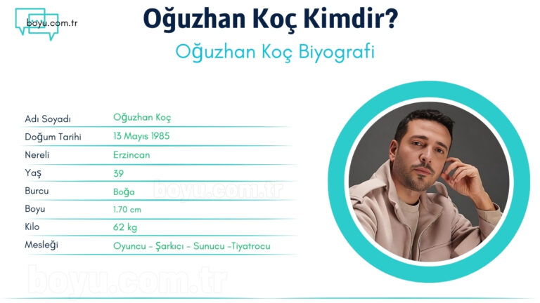 oguzhan koc