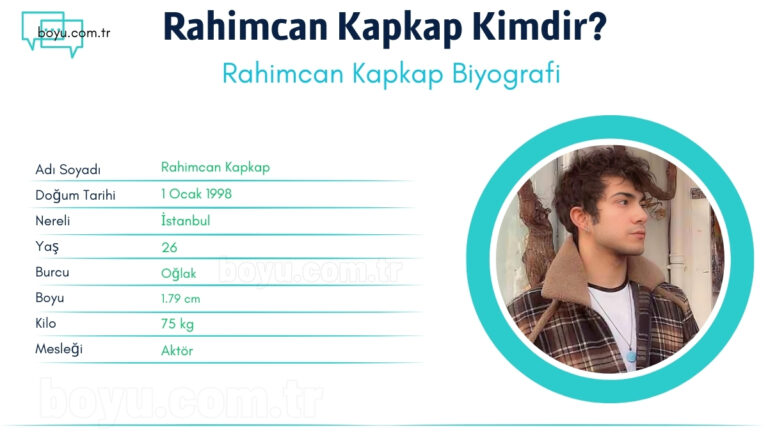 rahimcan kapkap