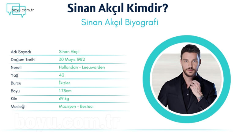 sinan akcil