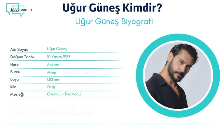 ugur gunes