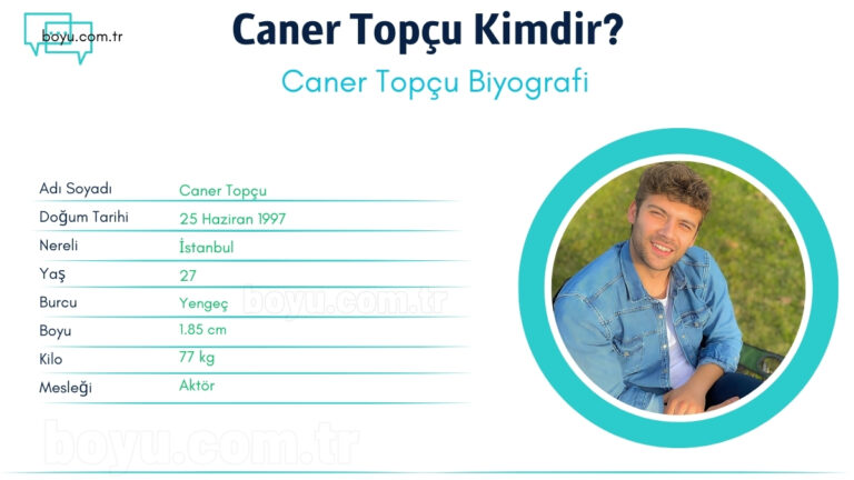 caner topcu