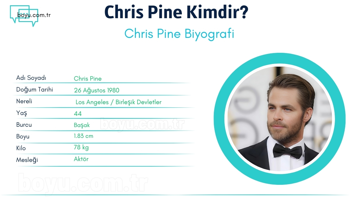 chris pine