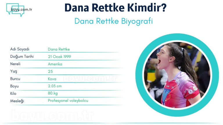 dana rettke