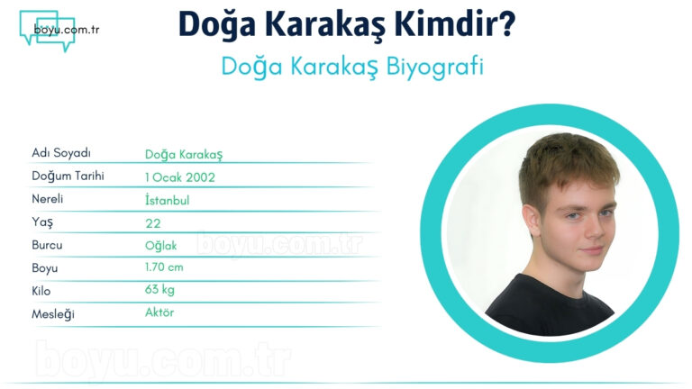 doga karakas