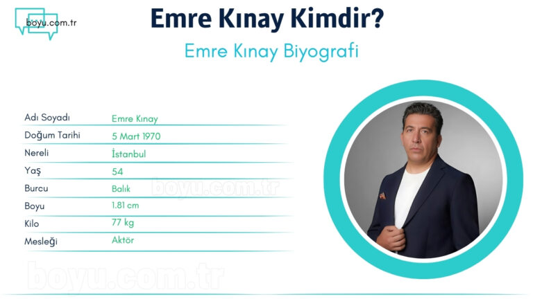 emre kinay