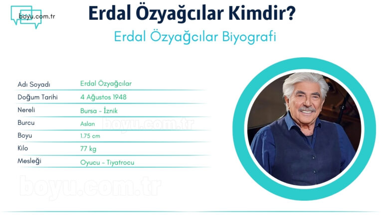 erdal ozyagcilar