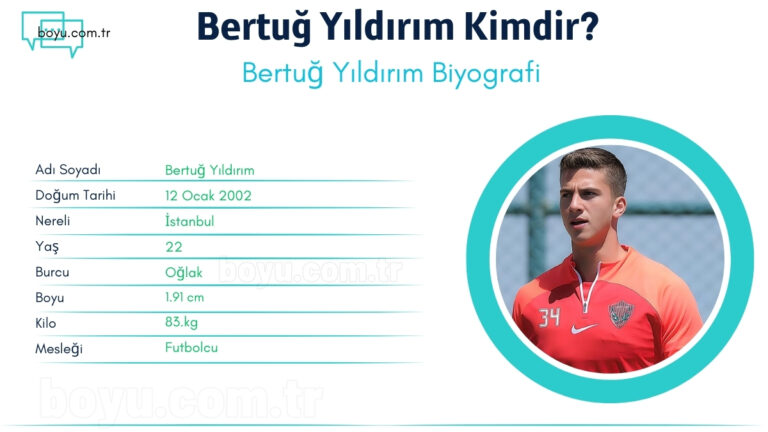 bertug yildirim